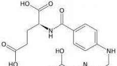 Витамин В9 (фолиевая кислота)