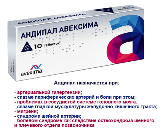 andipal tablete hipertenzija