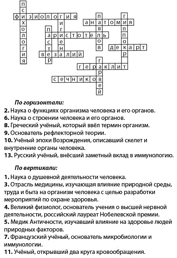 Инструкция к лекарству кроссворд. Кроссворд по теме Высшая нервная деятельность. Кроссворд по медицине. Кроссворд на тему Высшая нервная деятельность. Кроссворд медицинский с ответами.