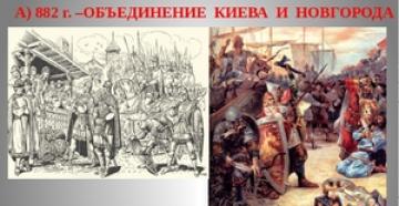 Unification of the lands of Kyiv and Novgorod by the ancient Russian prince Oleg Who united ancient Rus'