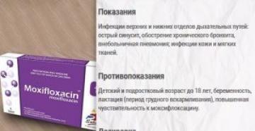 Läkemedel för behandling av ureaplasmos hos män: beskrivning, verkan och användningsmetoder Läkemedel för behandling av ureaplasmos hos män