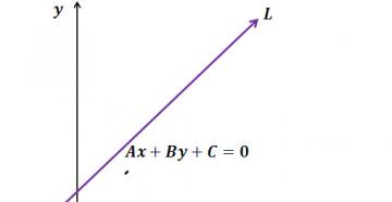 Coordinate method (distance between a point and a plane, between straight lines)