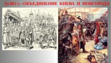 Enande av länderna Kiev och Novgorod av den forntida ryska prinsen Oleg som förenade det forntida Ryssland