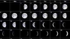 Sotonski dani prema lunarnom kalendaru